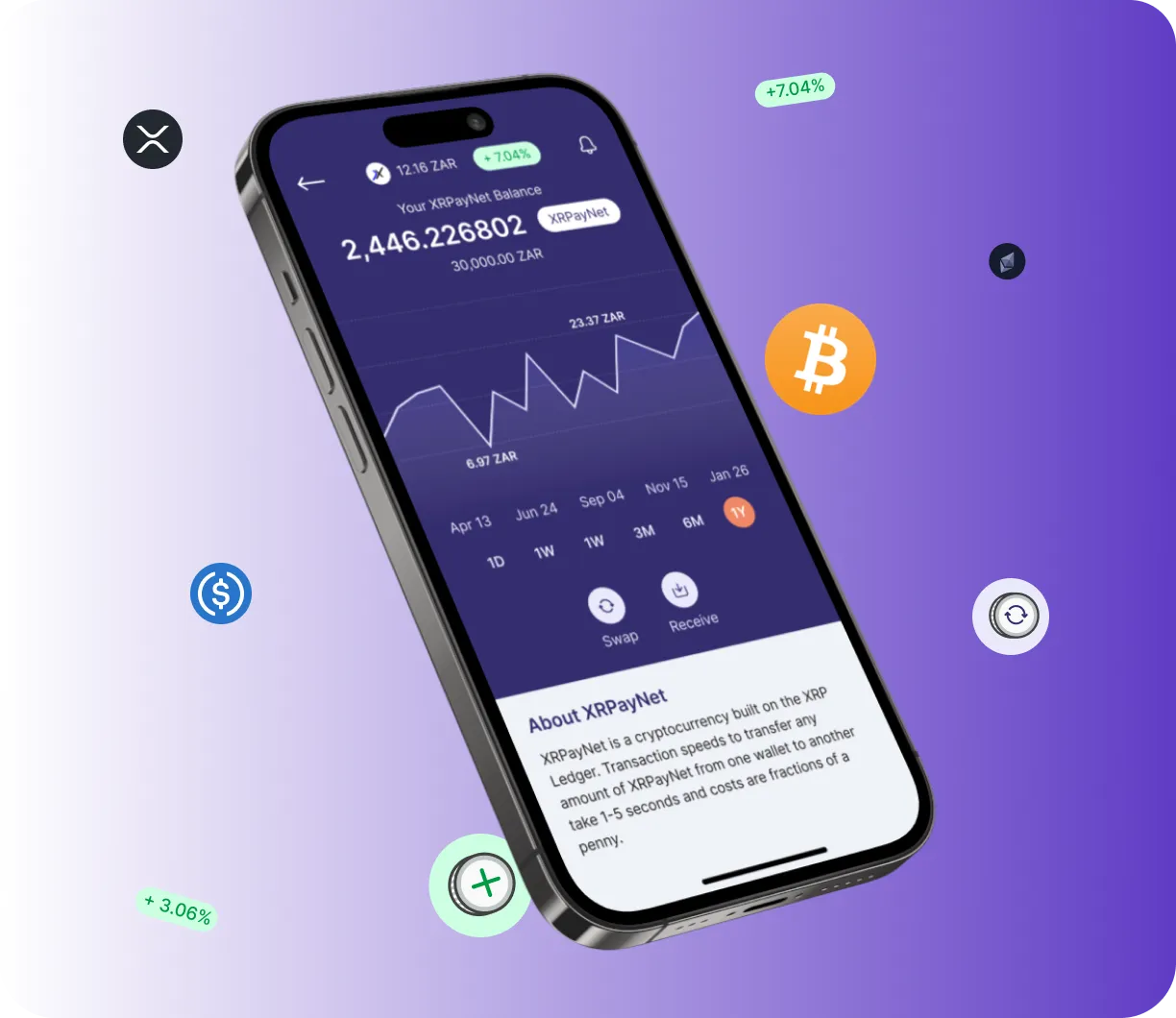 Bitcoin Alrex 0.7 - O que é o Bitcoin Alrex 0.7?